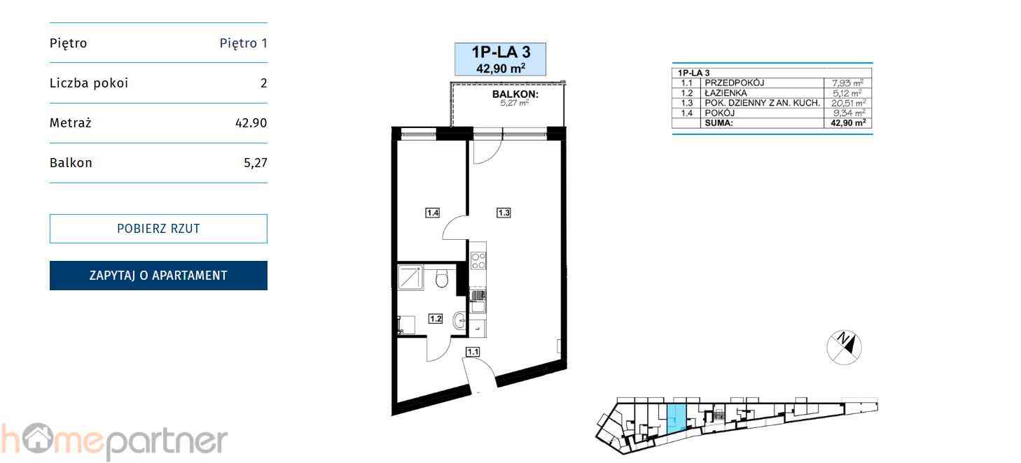 HIT Apartament, 800m do plaży, Międzyzdroje - zdjęcie 2