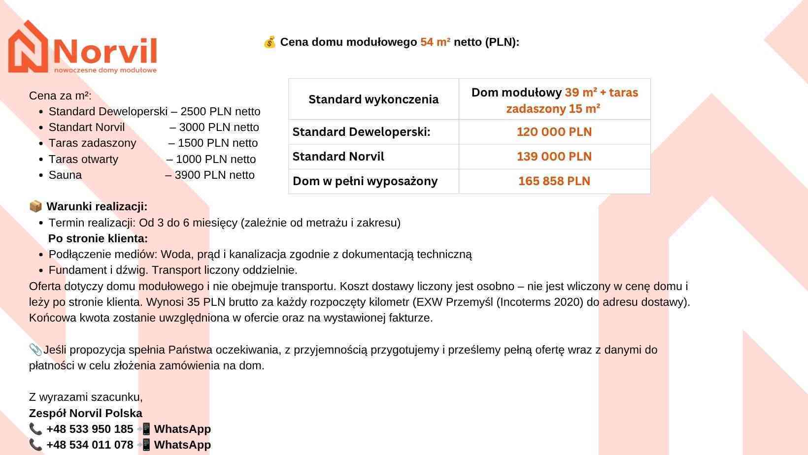 DOM MODUŁOWY  54 m² + taras zadaszony 15 m² - zdjęcie 3