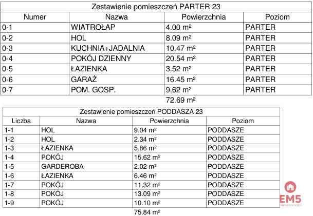 Szeregówka na Zawadach - zdjęcie 13