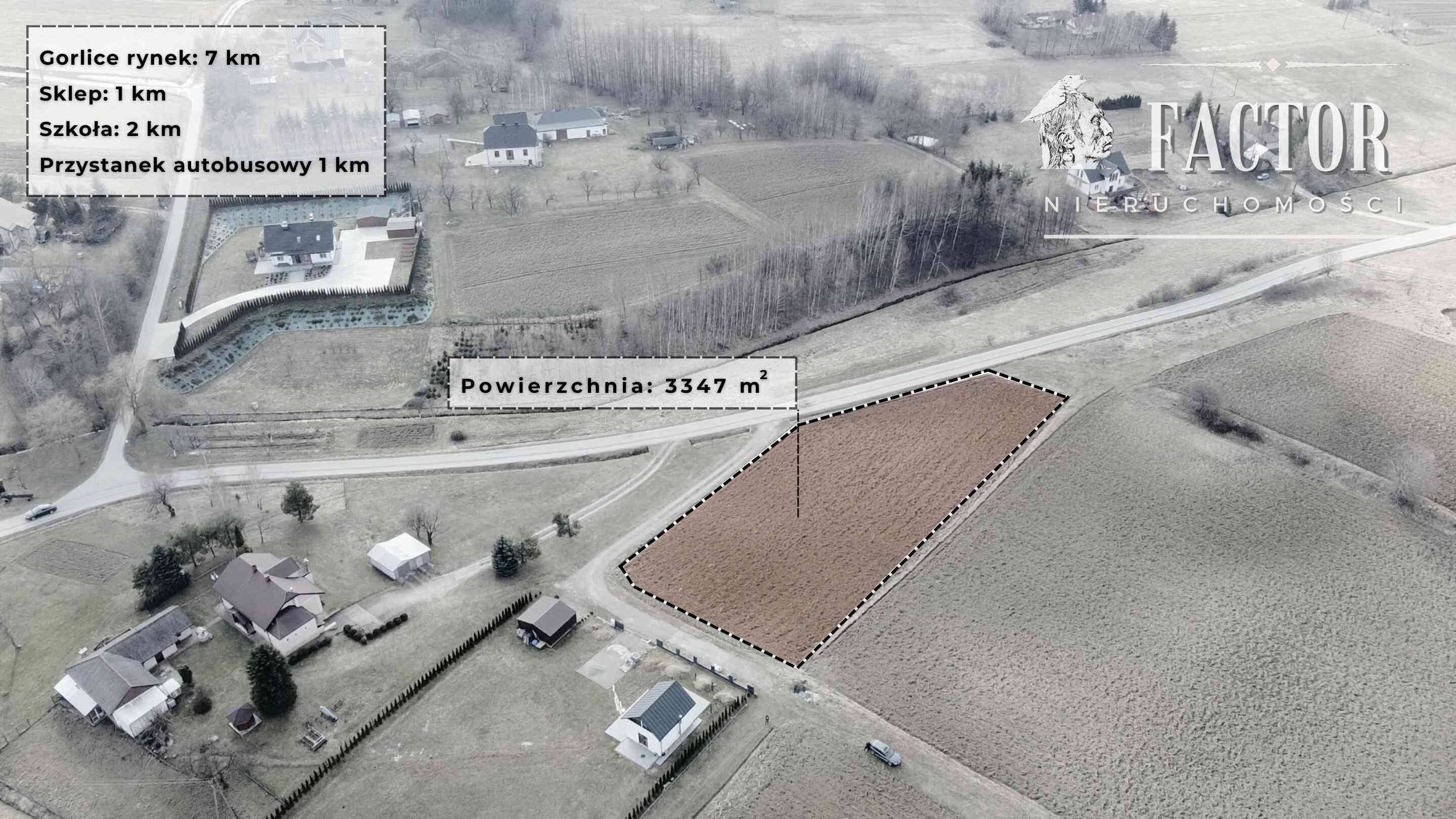 Działka budowlana na sprzedaż Dominikowice - zdjęcie 12
