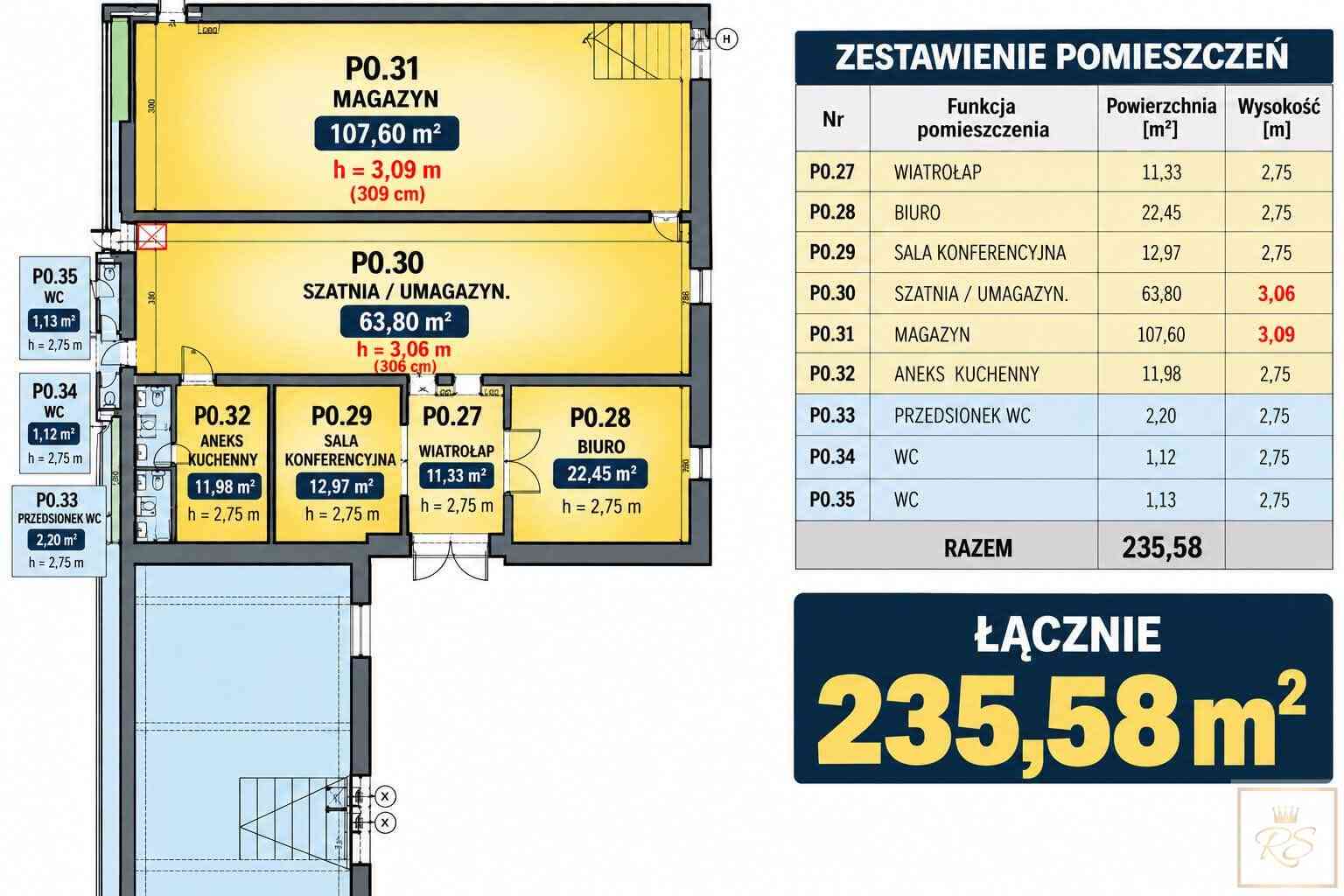 Jeden lokal - dwa wejścia i jedna brama wjazdowa