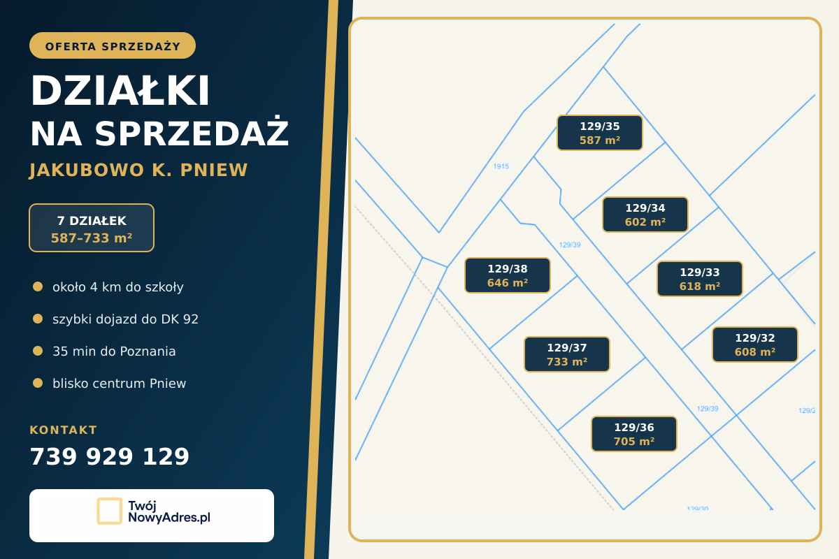 Działki budowlane z bezterminowymi WZ - Jakubowo k. Pniew