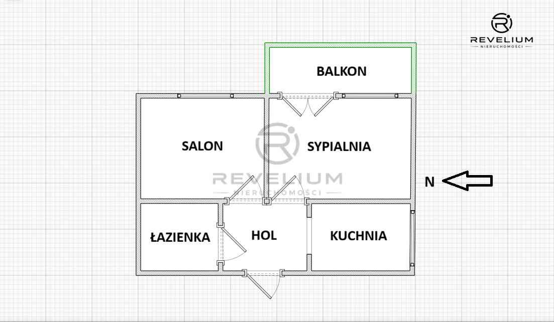 2 pokoje | balkon | Gdańsk Wrzeszcz - zdjęcie 2