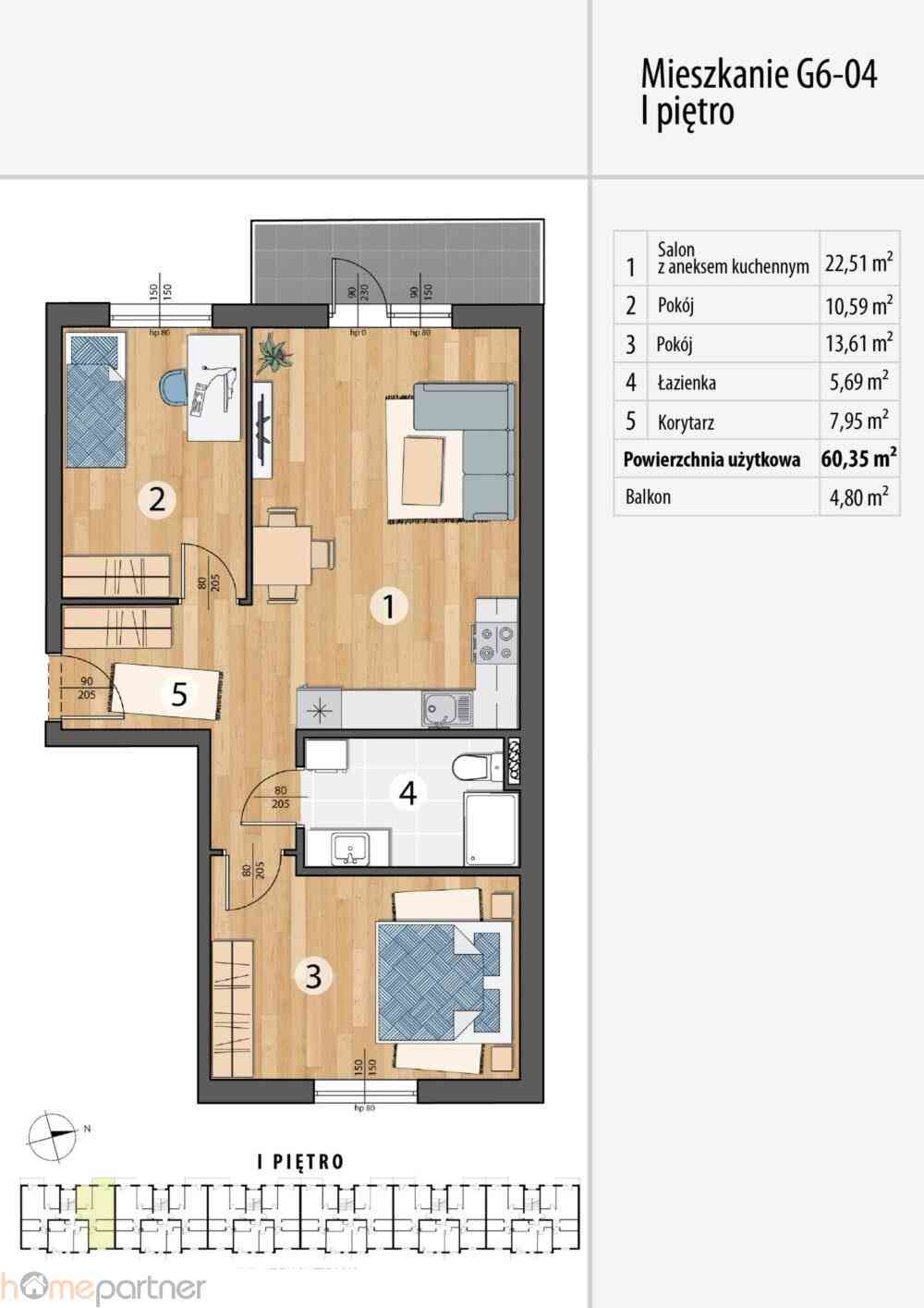 Gotowe do odbioru•PKP 300 m•Balkon - zdjęcie 2