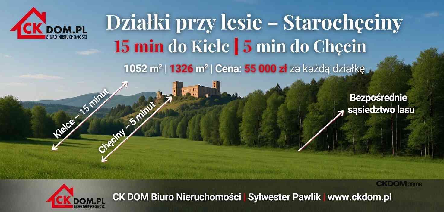 Działki przy lesie – 15 min do Kielc