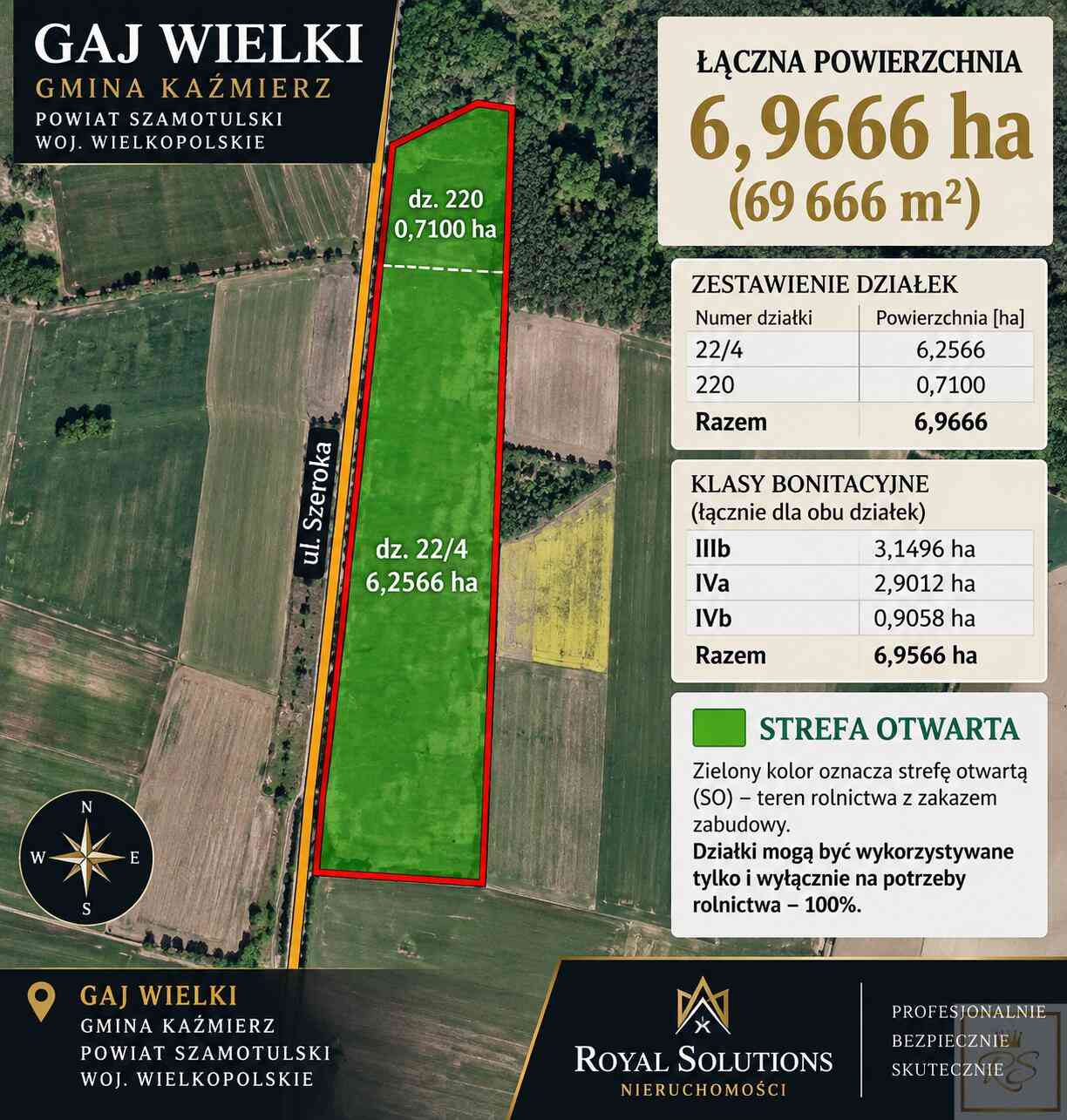 7 ha dobrej klasy roli tylko 30 km od Poznania