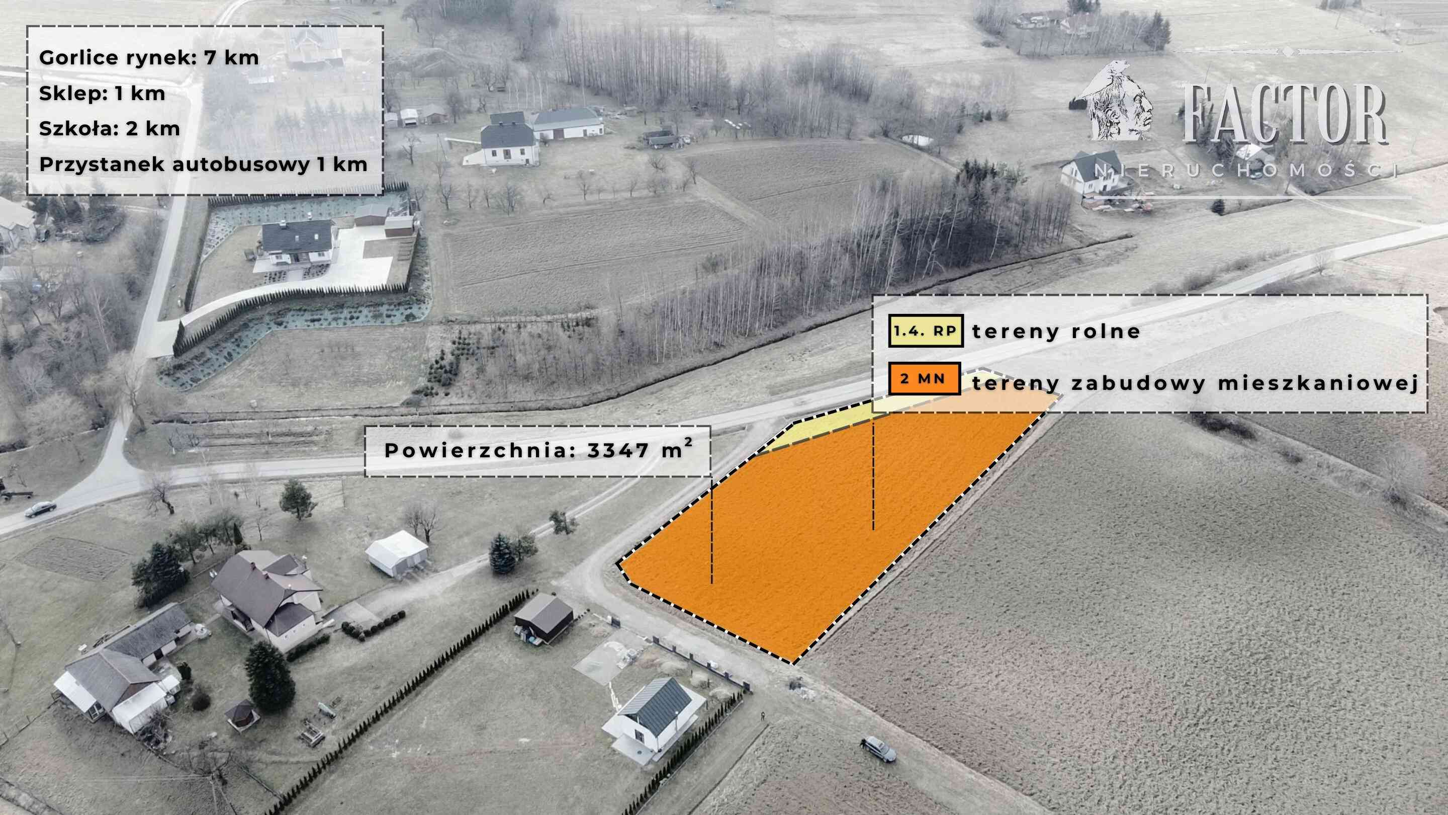 Działka budowlana na sprzedaż Dominikowice - zdjęcie 18