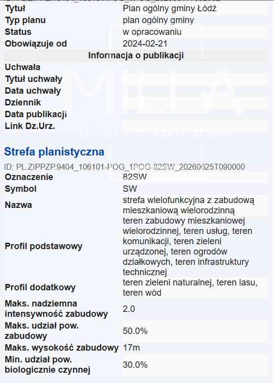 Działka przy Al. Włókniarzy - zdjęcie 3