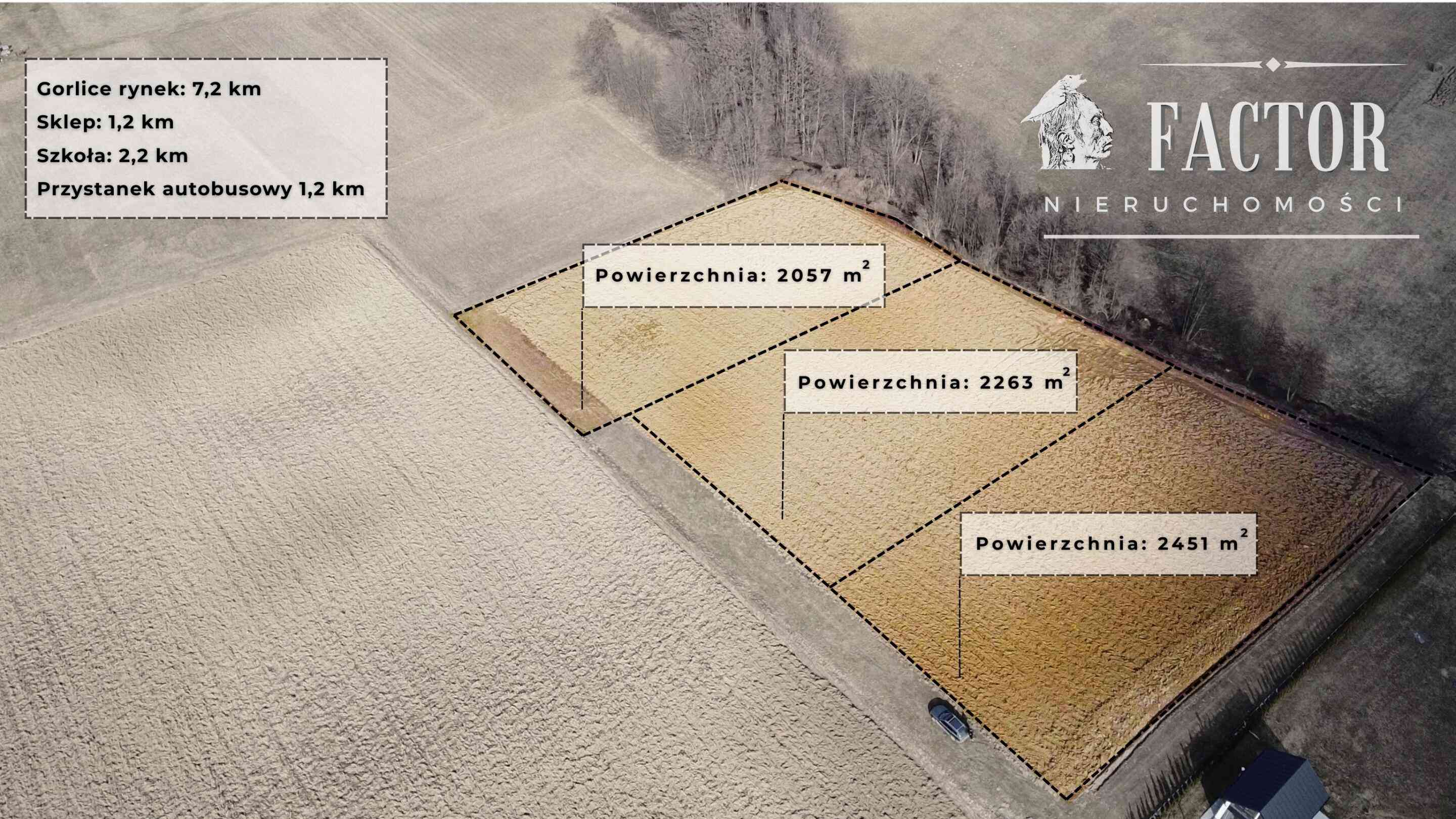 Działka budowlana na sprzedaż Dominikowice - zdjęcie 16