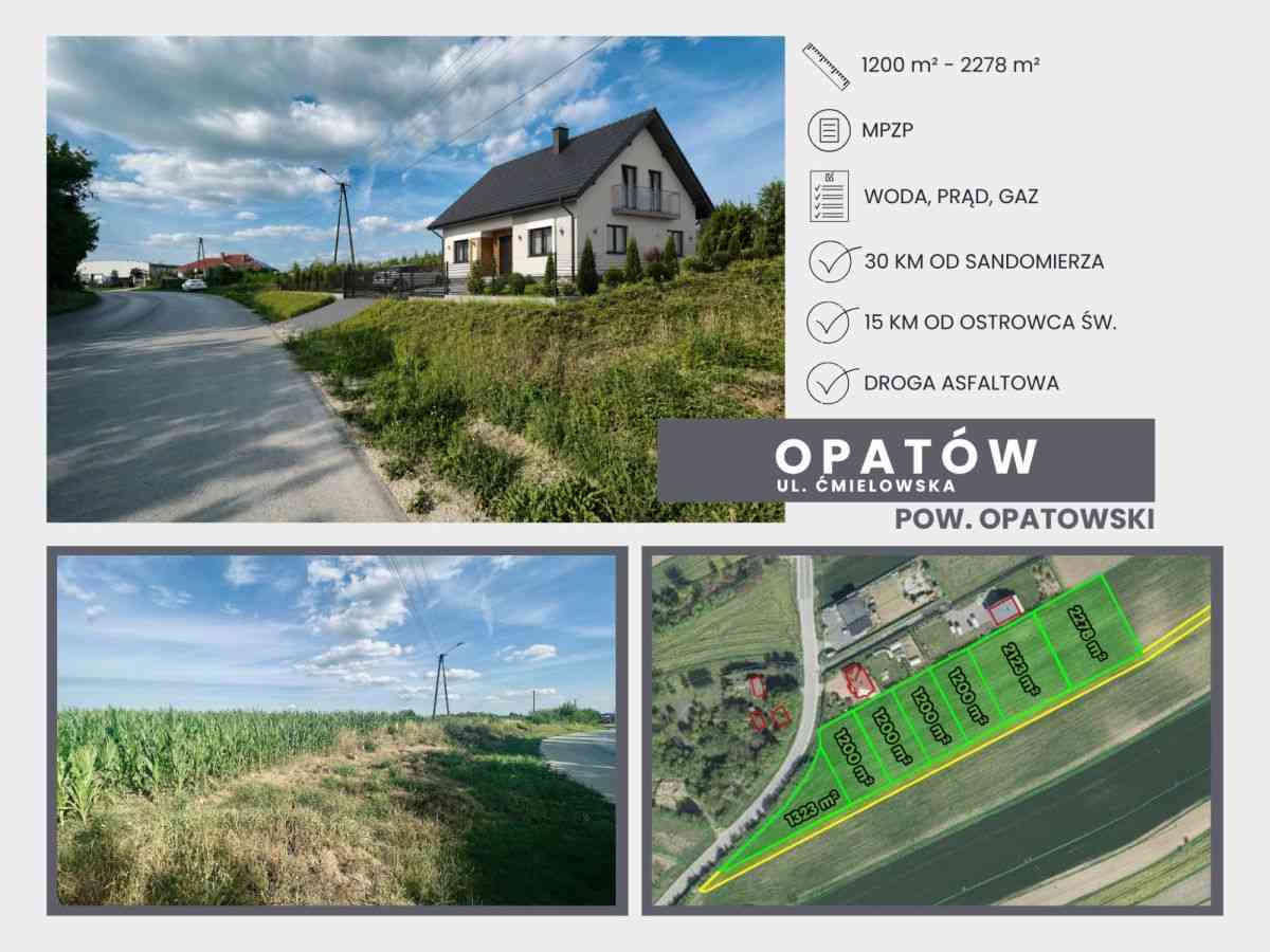 MPZP | Prąd, woda, gaz | Prostokątne, płaskie |