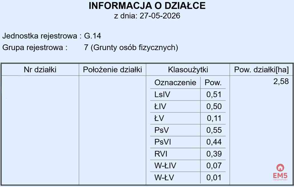 Działka rolno-budowlana 2,5 ha. Nowosiółki - zdjęcie 12