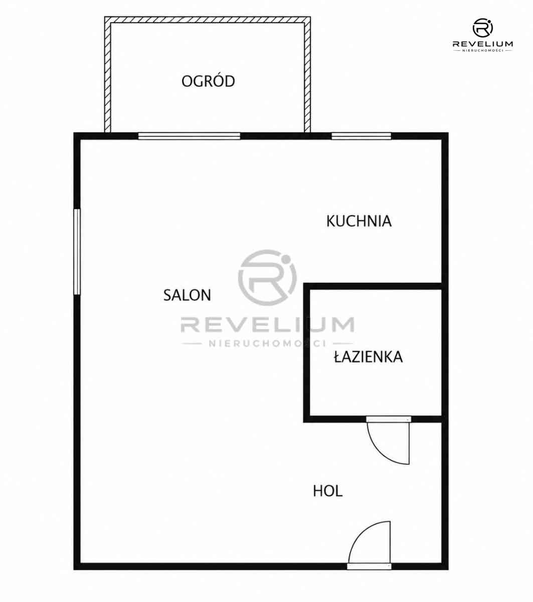 Wszystko w cenie | Ogródek | Parking | Piwnica - zdjęcie 2